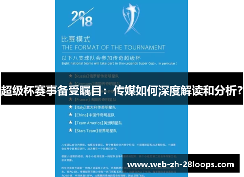 超级杯赛事备受瞩目:传媒如何深度解读和分析? 超级杯赛事备受瞩目:传媒如何深度解读和分析?