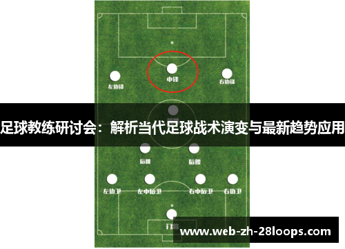 足球教练研讨会：解析当代足球战术演变与最新趋势应用