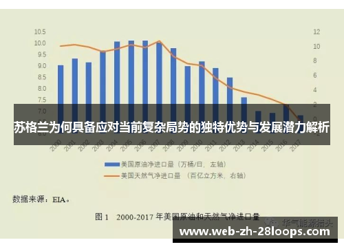 苏格兰为何具备应对当前复杂局势的独特优势与发展潜力解析
