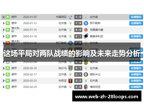 这场平局对两队战绩的影响及未来走势分析