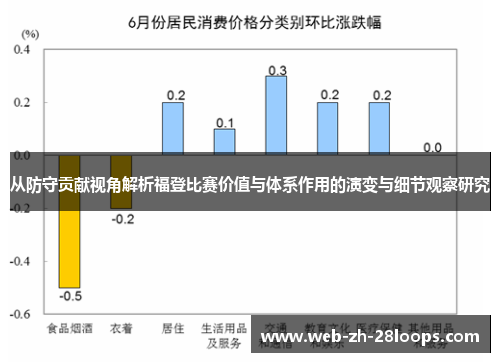 从防守贡献视角解析福登比赛价值与体系作用的演变与细节观察研究