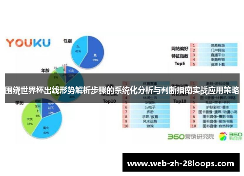 围绕世界杯出线形势解析步骤的系统化分析与判断指南实战应用策略 围绕世界杯出线形势解析步骤的系统化分析与判断指南实战应用策略