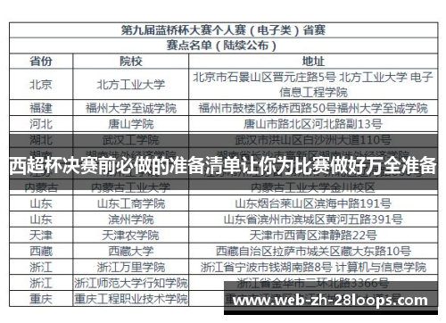 西超杯决赛前必做的准备清单让你为比赛做好万全准备