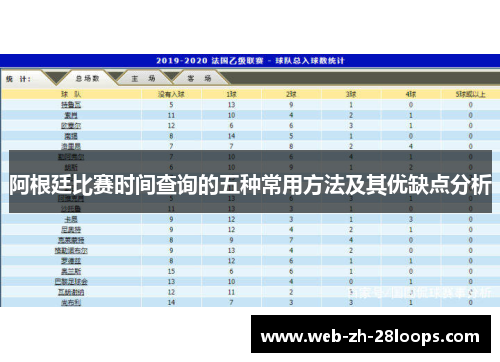 阿根廷比赛时间查询的五种常用方法及其优缺点分析