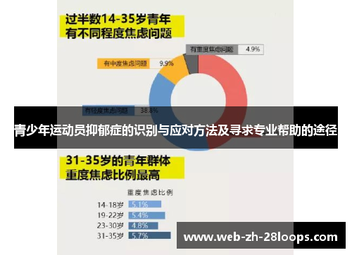 青少年运动员抑郁症的识别与应对方法及寻求专业帮助的途径