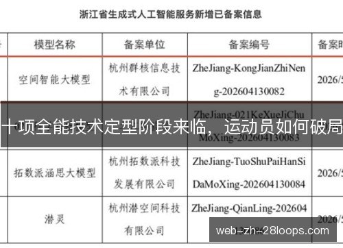十项全能技术定型阶段来临,运动员如何破局 十项全能技术定型阶段来临,运动员如何破局